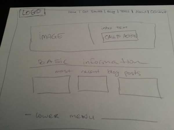 I'm not kidding, I actually used a paper and pen to plan out my website ;)