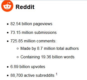 reddit